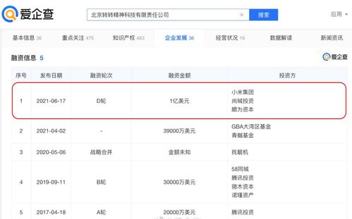 轉轉獲1億美元融資，小米集團領投，閑置交易電商迎發展新契機