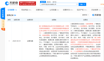 字節跳動業務版圖再擴張 經營范圍新增廣播電視節目制作等，深化互聯網文化布局